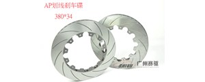 改剎車Tip2：如何選購(gòu)剎車碟？最重要是合適！