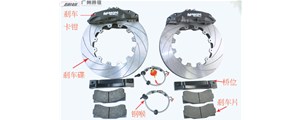 改剎車Tip1：剎車片質(zhì)量好不好？你可以“吃”出來！